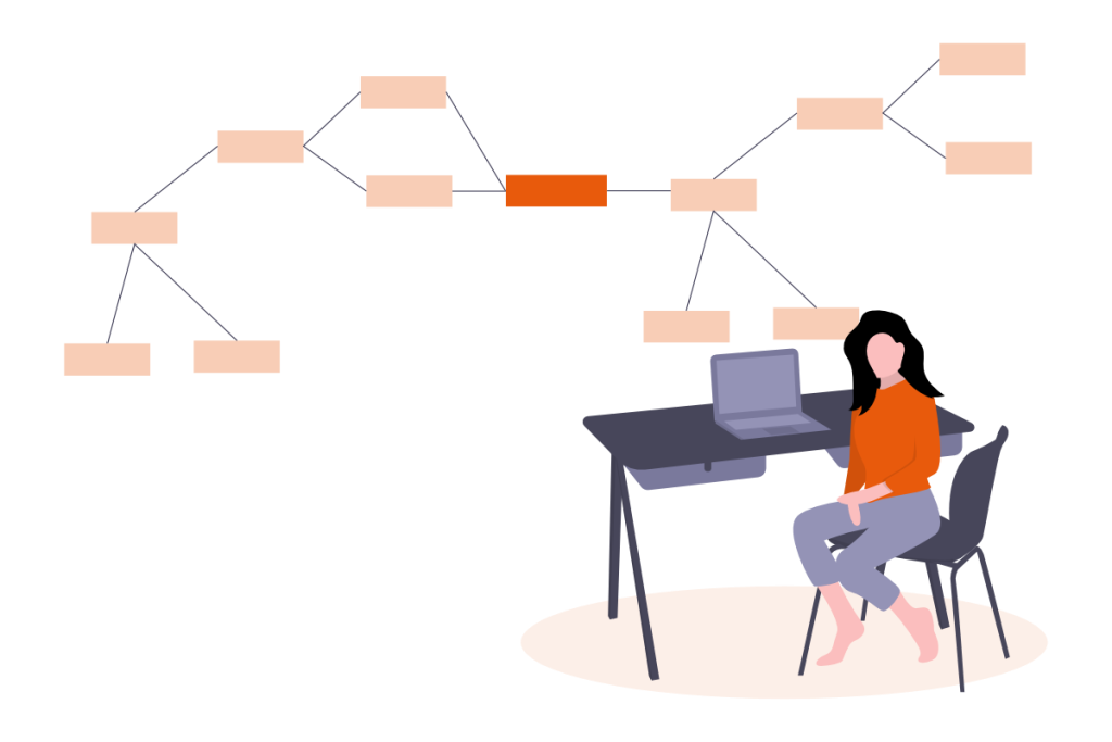 logiciel pour améliorer processus métier