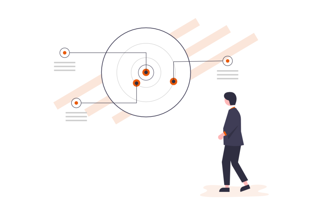 gestion des objectifs, performances et analyse de l'activité avec tableaux de bord dans notre crm sur mesure