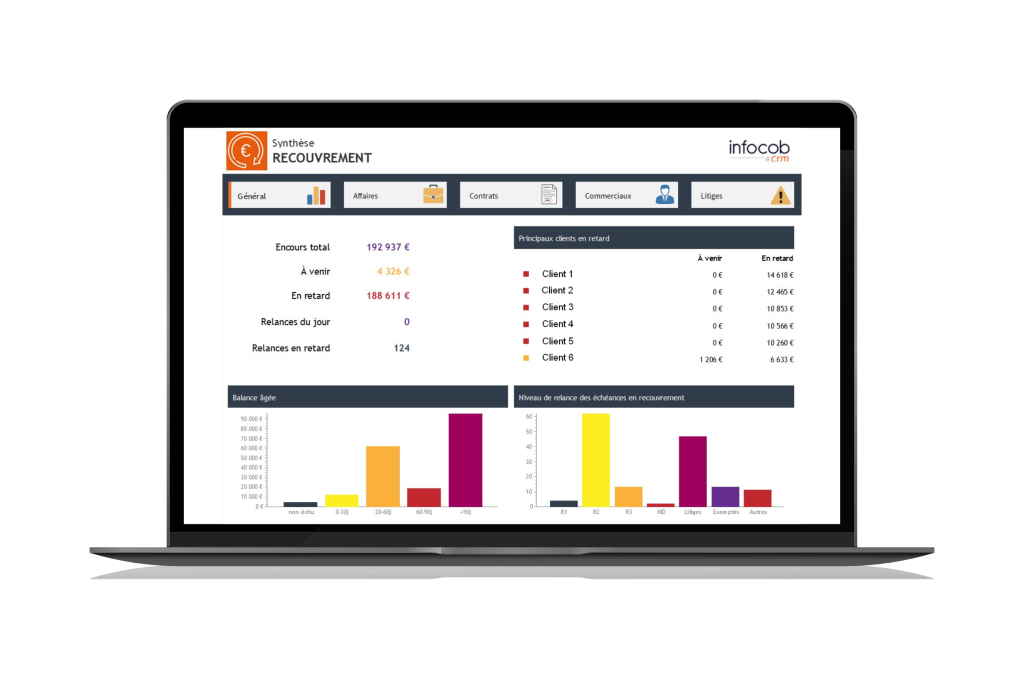 Module de recouvrement intégré au CRM Infocob 20.