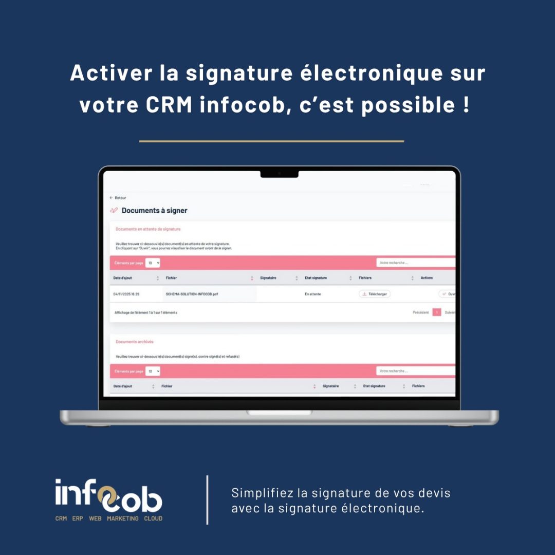 Signature électronique