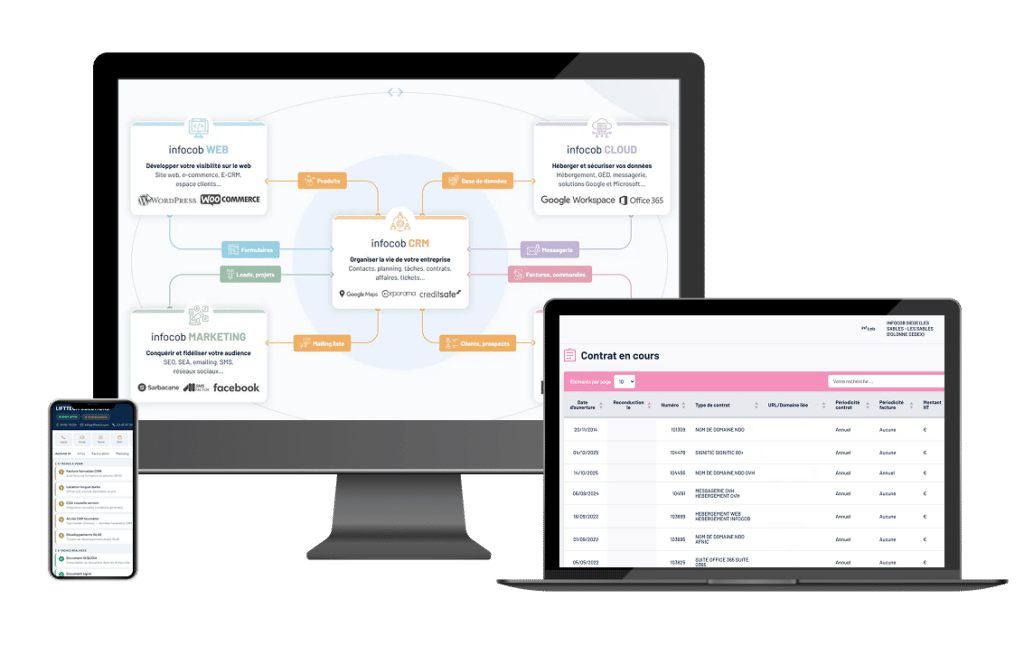 Infocob