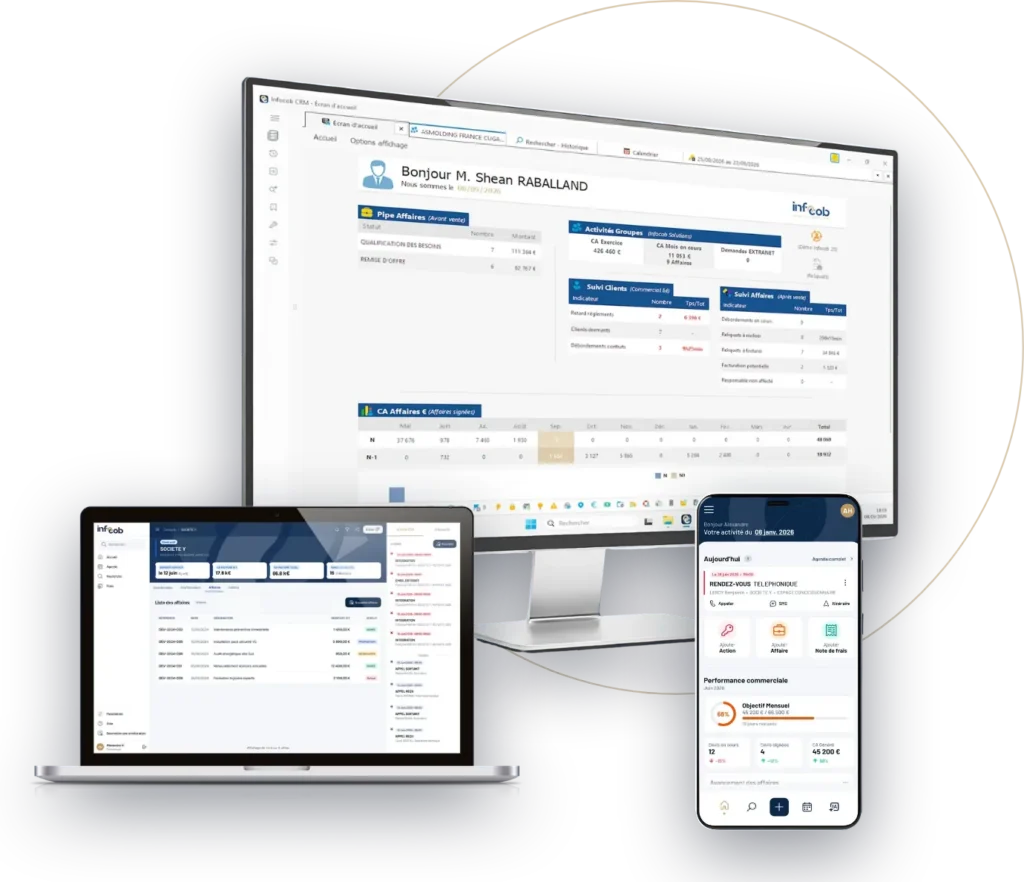 Infocob 30 AI sur ordinateur de bureau, ordinateur portable et smartphone